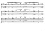 GuitarPro7 TAB: CAGED octaves C pentatonic major scale 131313 sweep patterns pdf